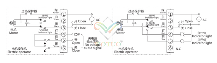 ZDRV電動V型調(diào)節(jié)球閥結(jié)構(gòu)原理 