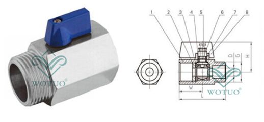 內(nèi)外牙迷你球閥結(jié)構(gòu)示意圖,內(nèi)外牙迷你球閥結(jié)構(gòu)尺寸圖