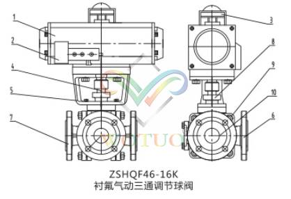 襯氟氣動(dòng)三通球閥結(jié)構(gòu)原理圖