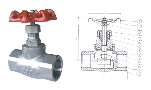 不銹鋼絲扣截止閥,不銹鋼絲扣截止閥標準,不銹鋼絲扣截止閥結構尺寸
