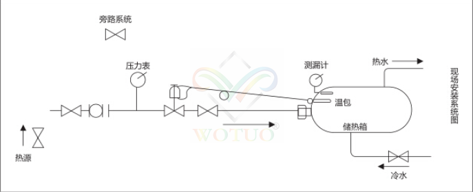 電動(dòng)溫度調(diào)節(jié)閥安裝方法