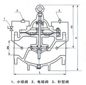 600X水力電動(dòng)控制閥,600X水力電動(dòng)控制閥結(jié)構(gòu)說明