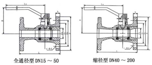 手動閥門操作方法及注意事項