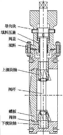 雙向壓硬密封法蘭蝶閥3.png