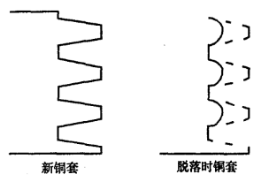 電動閘閥發(fā)生故障的原因分析及應對.png