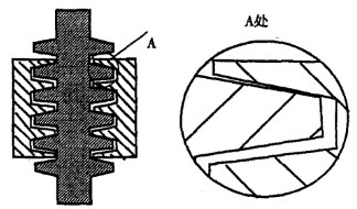 電動閘閥發(fā)生故障的原因分析及應對3.png