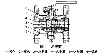 保溫球閥的技術(shù)改進(jìn).png