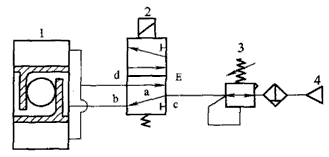 氣動(dòng)球閥管路設(shè)計(jì)及在訂單中的應(yīng)用.png