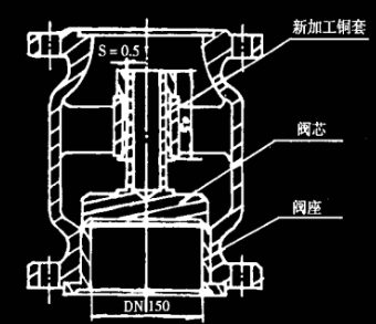 H42H型升降式止回閥的幾個部位改進1.png