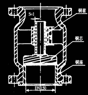 H42H型升降式止回閥的幾個部位改進.png