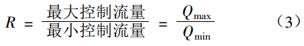 調(diào)節(jié)閥流量系數(shù)與可調(diào)比關系1.jpg