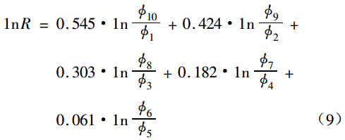 調(diào)節(jié)閥流量系數(shù)與可調(diào)比關系8.jpg