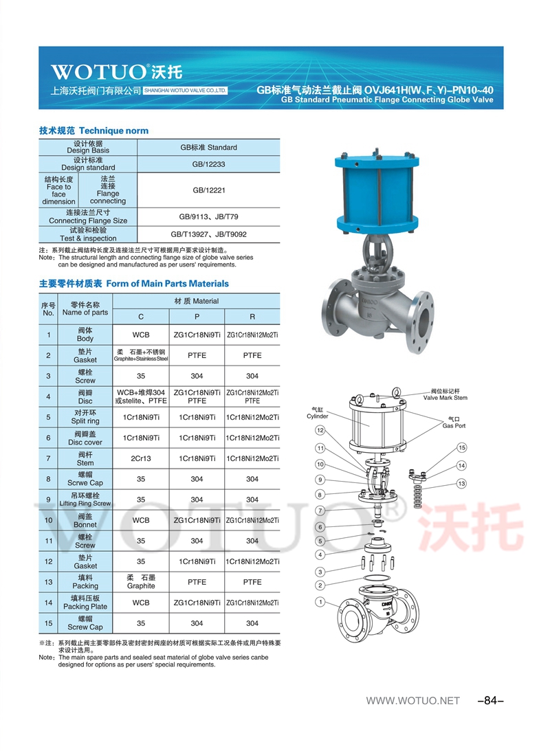 氣動法蘭截止閥