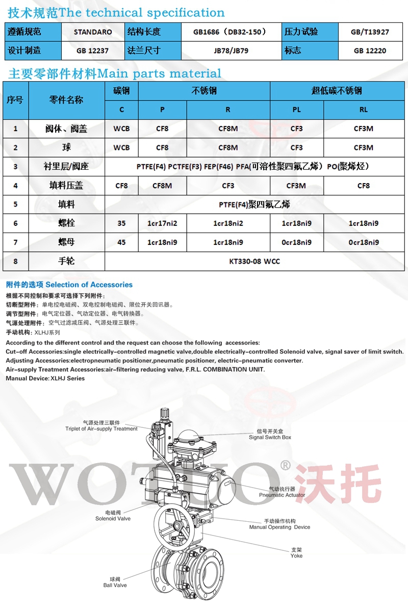 氣動(dòng)襯氟球閥,不銹鋼氣動(dòng)襯氟球閥,鑄鋼氣動(dòng)襯氟球閥