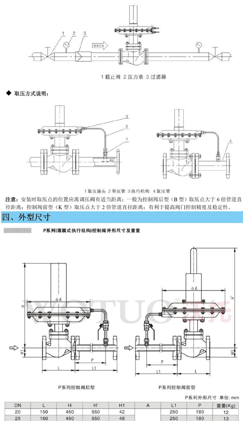 供氮閥,氮封閥,氮氣微壓調節(jié)閥,帶指揮器氮封裝置