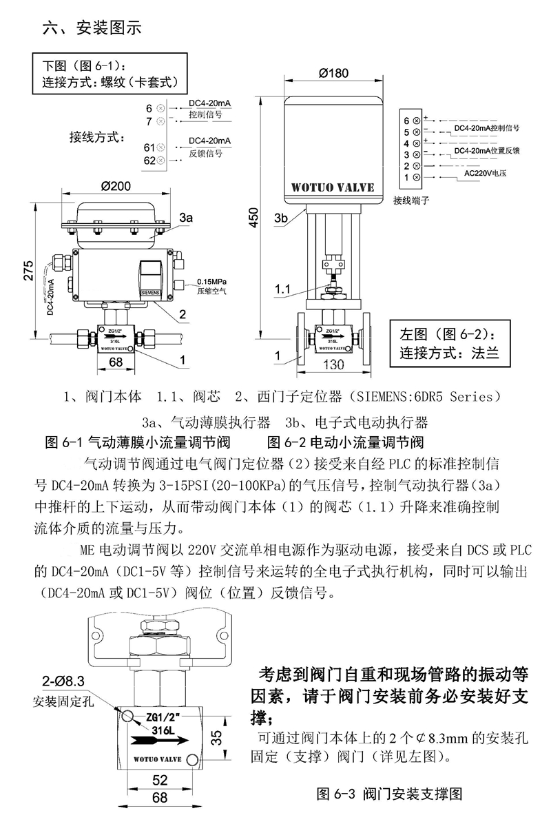 卡套式調(diào)節(jié)閥,卡套式氣動調(diào)節(jié)閥,電動卡套式調(diào)節(jié)閥