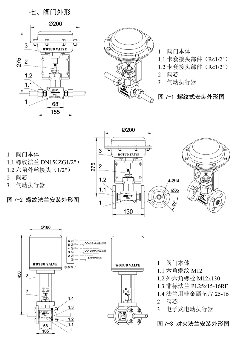 卡套式調(diào)節(jié)閥,卡套式氣動調(diào)節(jié)閥,電動卡套式調(diào)節(jié)閥