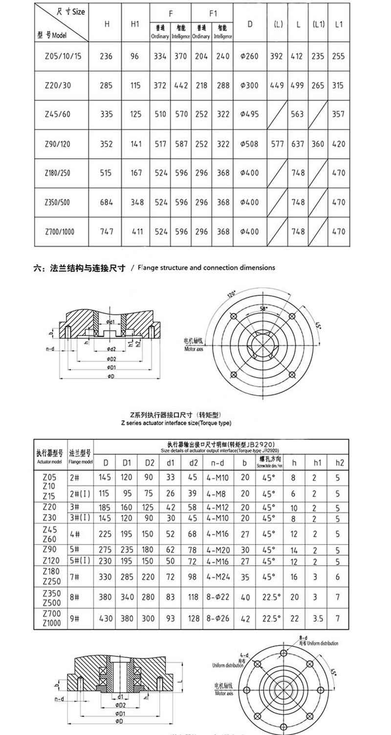 電動(dòng)截止閥,電動(dòng)法蘭截止閥,電動(dòng)高溫高壓截止閥