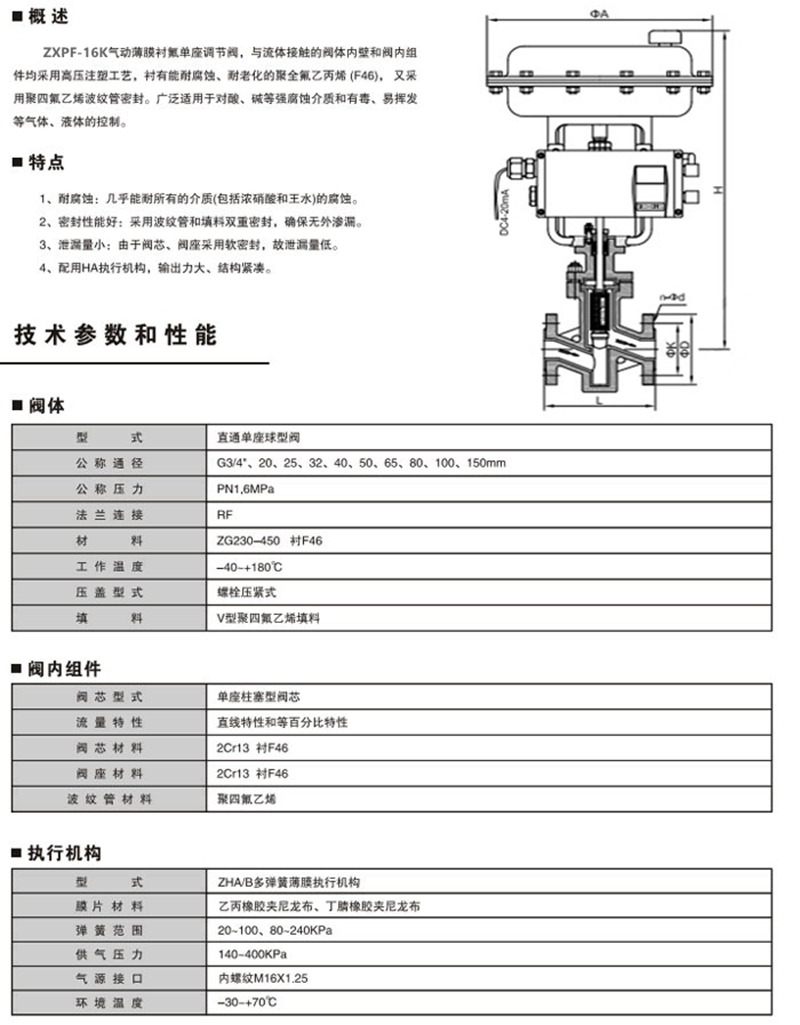 襯氟調節(jié)閥,氣動襯氟調節(jié)閥,氣動單座襯氟調節(jié)閥